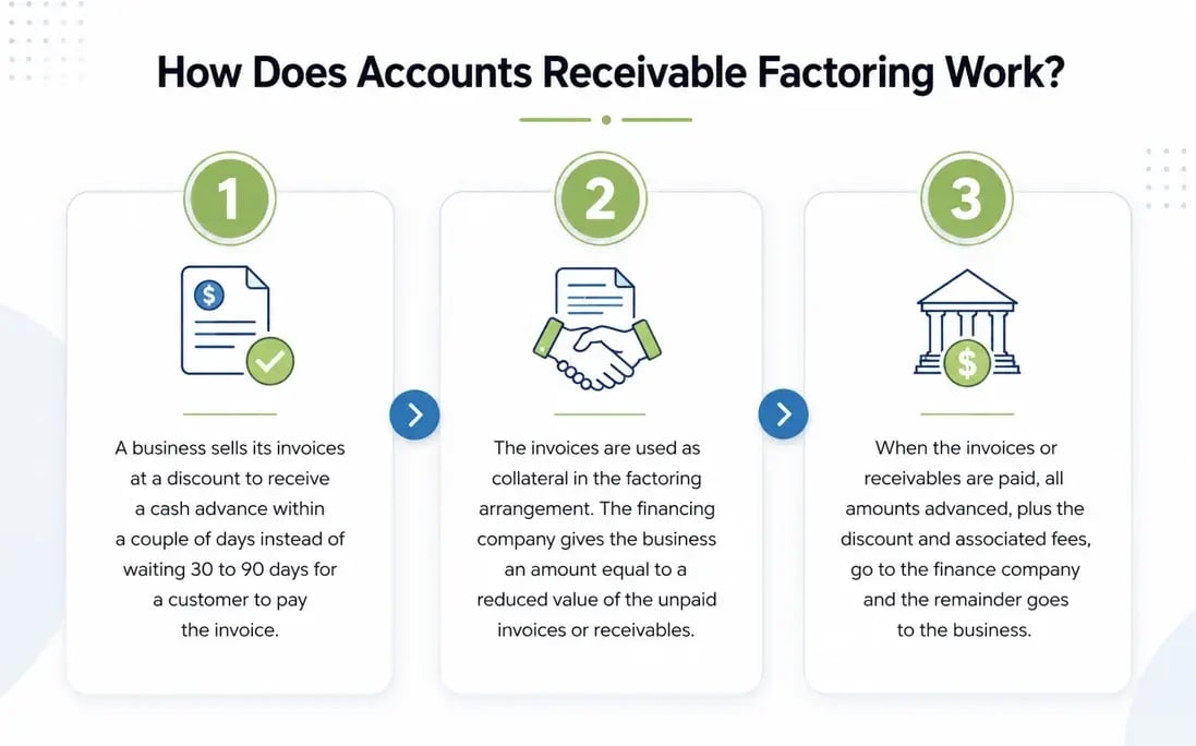 customer-payments